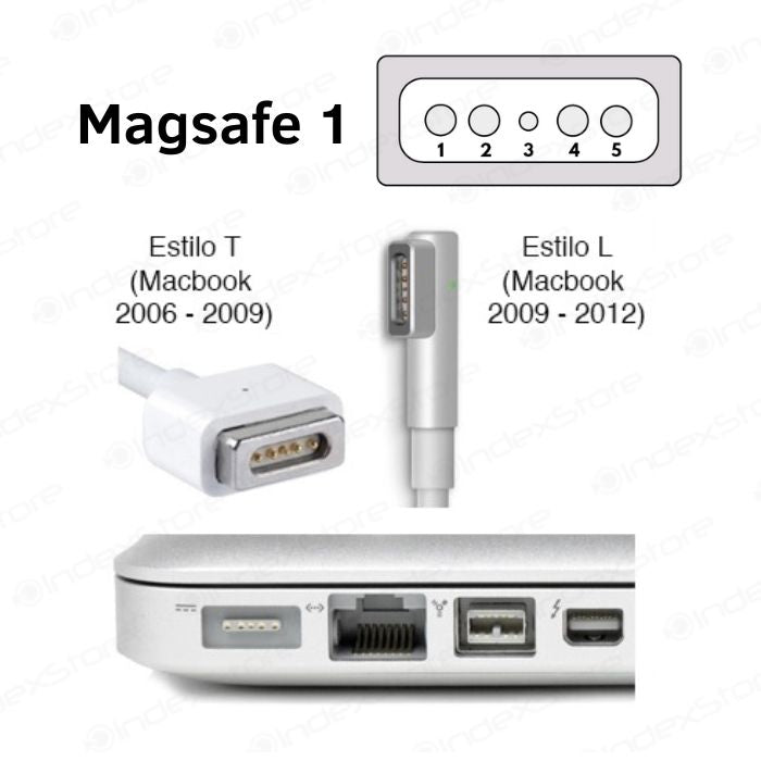 Cargador Alternativo para Macbook 60W Magsafe 1 Magnético –